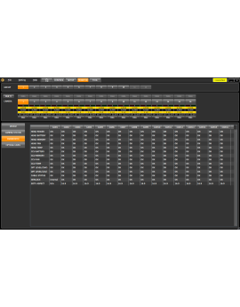 Panel sterowania IKEGAMI VMP