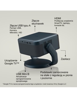 Projektor EPSON EF-22N