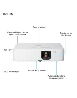Projektor EPSON CO-FH02