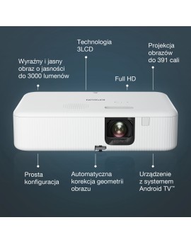 Projektor EPSON CO-FH02