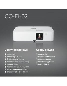 Projektor EPSON CO-FH02